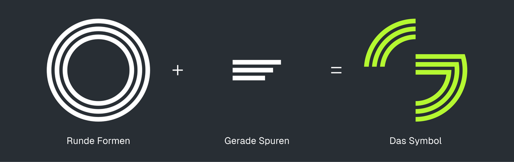 Referenz Gerberding Vaternam Branding 04a Idee Herleitung