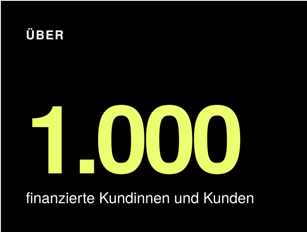 04 Kennzahl 1000 Kunden