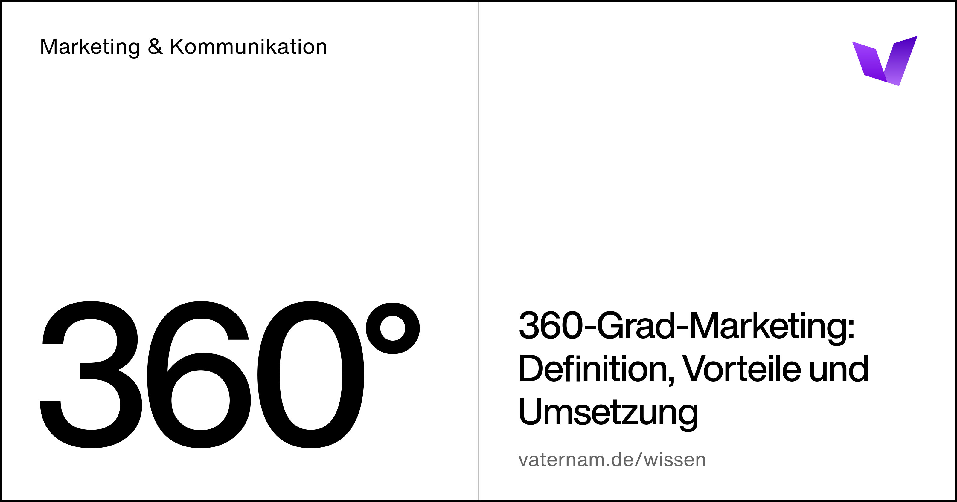 Grafik zum Artikel: 360-Grad-Marketing: Definition, Vorteile und Umsetzung